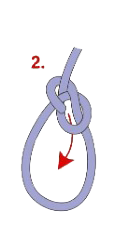 A diagram of a knot